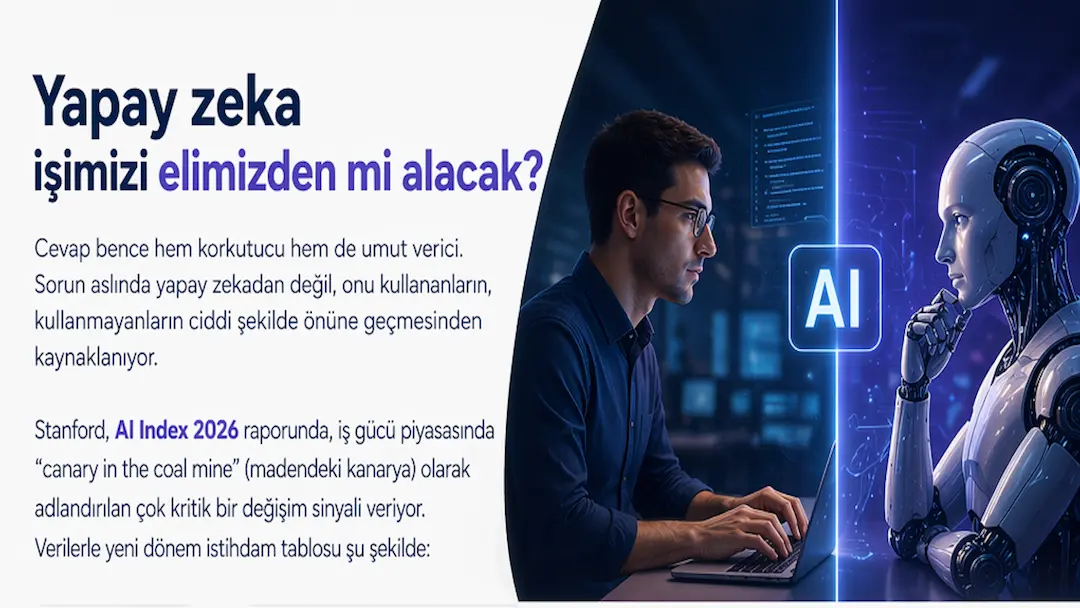 Yapay Zekânın Modern İş Hayatına Etkileri #2