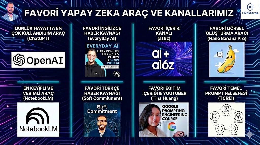 Favori Yapay Zeka Araç ve Kanallarımız